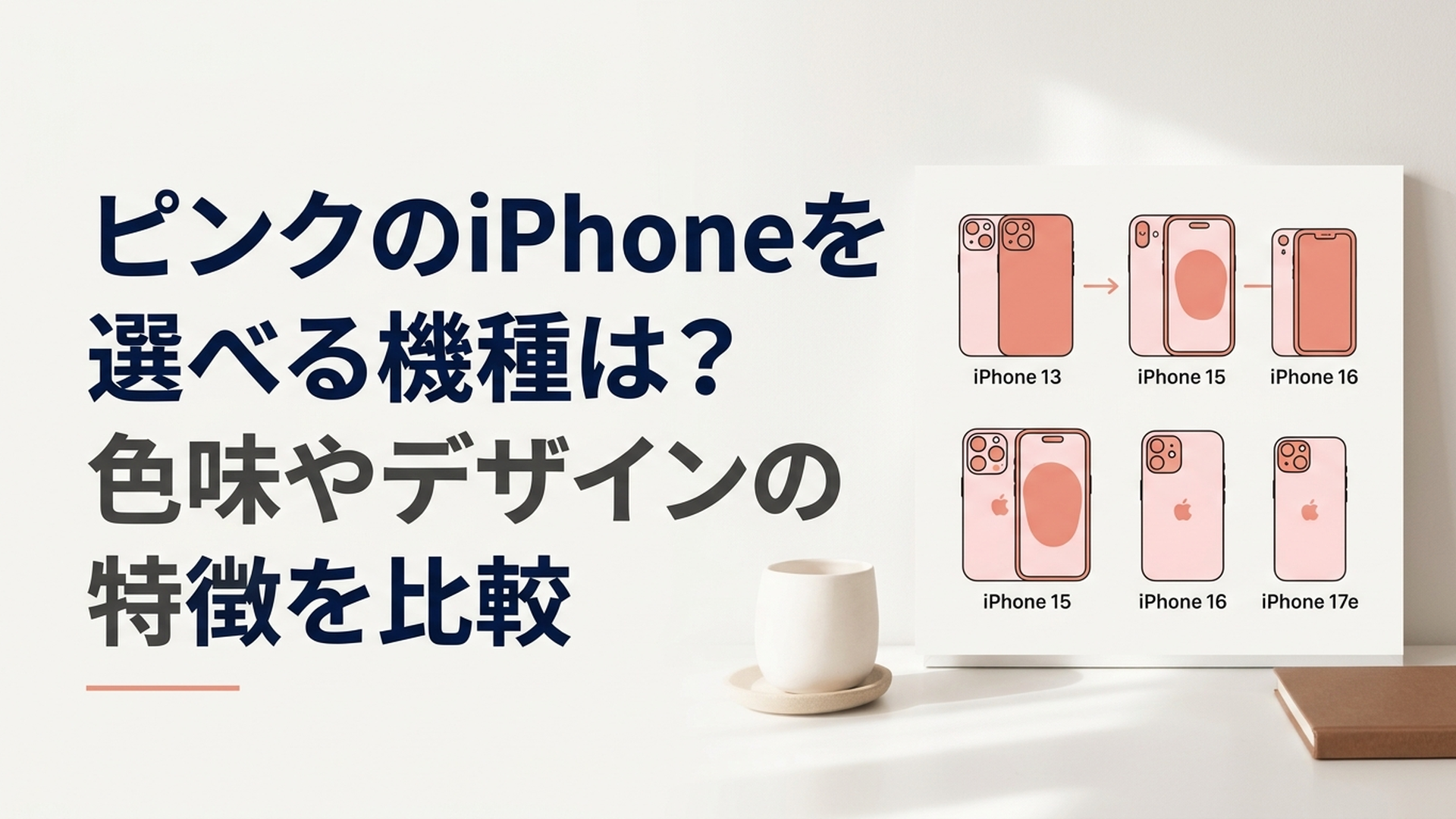 iPhone 13・15・16・17eなど歴代のピンク系iPhoneを並べて色味とデザインの違いを比較するイメージ