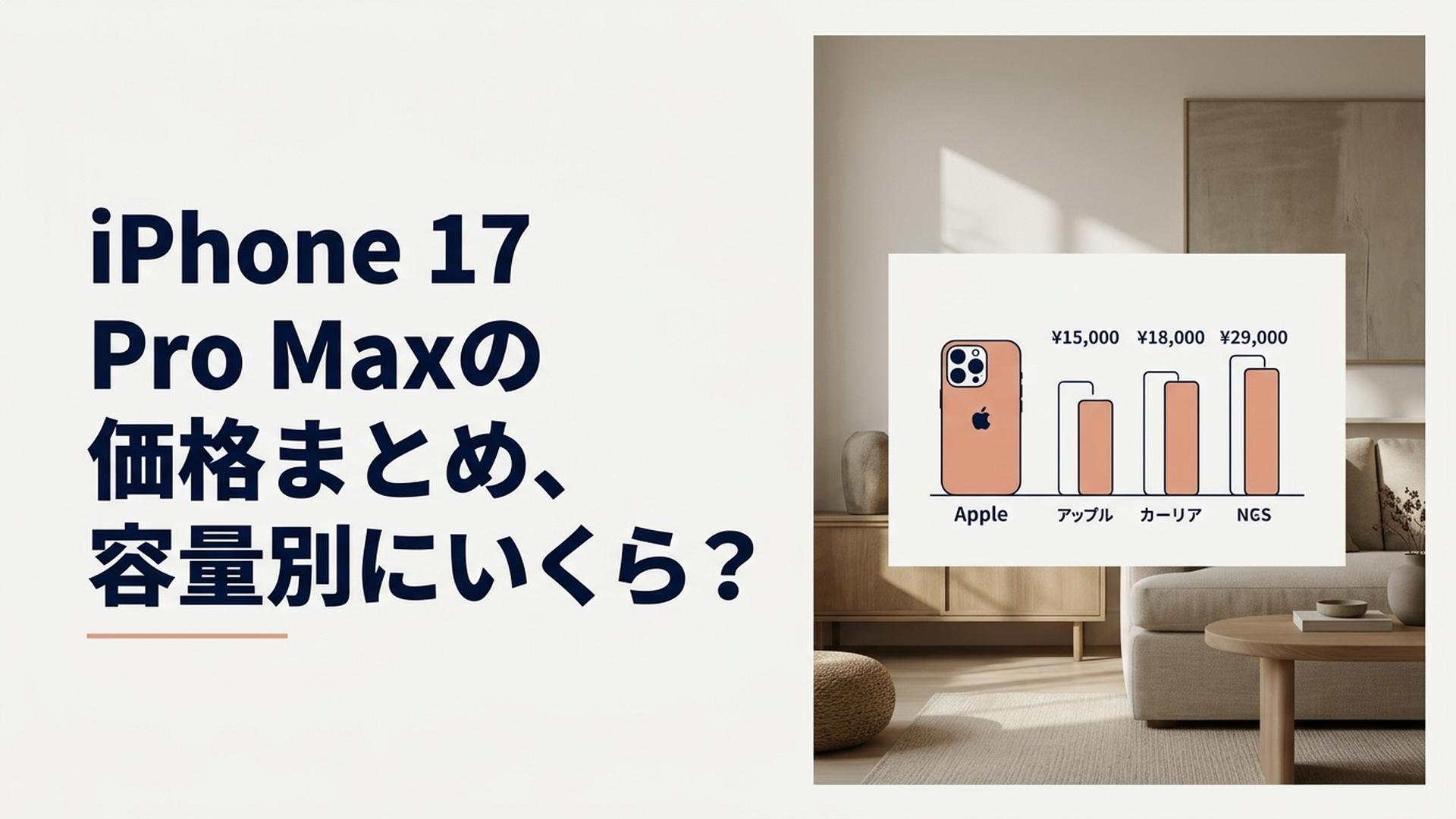 iPhone 17 Pro Maxの容量別価格とApple・各キャリアの購入費用を比較しているイメージ